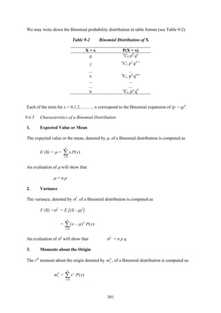 301
We may write down the Binomial probability distribution in table format (see Table 9-2)
Table 9-2 Binomial Distribution of X
X = x P(X = x)
0
n
C0 p0
qn
1
n
C1 p1
qn-1
… …
x n
Cx px
qn-x
… …
… …
n n
Cn pn
q0
Each of the term for x = 0,1,2,………, n correspond to the Binomial expansion of (p + q)n
9.4.3 Characteristics of a Binomial Distribution
1. Expected Value or Mean
The expected value or the mean, denoted by μ, of a Binomial distribution is computed as
E (X) = μ = ∑=
n
x
xPx
0
)(.
An evaluation of μ will show that
μ = n p
2. Variance
The variance, denoted by σ2
, of a Binomial distribution is computed as
V (X) =σ2
= E [(X - μ)2
]
= ∑=
−
n
x
xPx
0
2
)(.)( μ
An evaluation of σ2
will show that σ2
= n p q
3. Moments about the Origin
The rth
moment about the origin denoted by 0
rm , of a Binomial distribution is computed as:
0
rm = ∑=
n
x
r
xPx
0
)(.
 