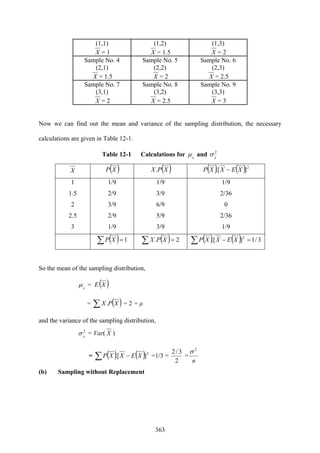 363
(1,1)
X = 1
(1,2)
X = 1.5
(1,3)
X = 2
Sample No. 4
(2,1)
X = 1.5
Sample No. 5
(2,2)
X = 2
Sample No. 6
(2,3)
X = 2.5
Sample No. 7
(3,1)
X = 2
Sample No. 8
(3,2)
X = 2.5
Sample No. 9
(3,3)
X = 3
Now we can find out the mean and variance of the sampling distribution, the necessary
calculations are given in Table 12-1.
Table 12-1 Calculations for x
μ and 2
x
σ
X ( )XP ( )XPX. ( ) ( )2
].[ XEXXP −
1
1.5
2
2.5
3
1/9
2/9
3/9
2/9
1/9
1/9
3/9
6/9
5/9
3/9
1/9
2/36
0
2/36
1/9
( ) 1=∑ XP ( ) 2. =∑ XPX ( ) ( ) 3/1].[ 2
=−∑ XEXXP
So the mean of the sampling distribution,
x
μ = E( )X
= ( )∑ XPX. = 2 = μ
and the variance of the sampling distribution,
2
x
σ = Var( X )
= ( ) ( )2
].[ XEXXP −∑ =1/3 =
2
3/2
=
n
2
σ
(b) Sampling without Replacement
 