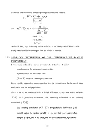 376
So we can find the required probability using standard normal variable
( ) ( )
2
2
2
1
2
1
2121
nn
XX
Z
σσ
μμ
+
−−−
=
So P( 21 - XX < 54) = P(Z<
100
67
100
84
4554
22
+
−
)
= P(Z < 0.84)
= 1- 0.20045
= 0.79955
So there is a very high probability that the difference in the average lives of Duracell and
Energizer batteries based on samples does not exceed 54 minutes.
12.6 SAMPLING DISTRIBUTION OF THE DIFFERENCE OF SAMPLE
PROPORTIONS
Let us assume we have two binomial populations labeled as 1 and 2. So that
p1 and p2 denote the two population proportions
n1 and n2 denote the two sample sizes
21 and pp denote the two sample proportions
Let us consider independent random sampling from the populations so that the sample sizes
need not be same for both populations.
Since 21 and pp are random variables so is their difference 21 - pp . As a random variable,
21 - pp has a probability distribution. This probability distribution is the sampling
distribution of 21 - pp .
The sampling distribution of 21 - pp is the probability distribution of all
possible values the random variable 21 - pp may take when independent
samples of size n1 and n2 are taken from two specified binomial populations.
 