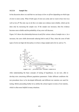 431
14.3.3.4 Sample Size
In the discussion above we said that we can keep a α low or aβ low depending on which type
of error is more costly. What if both types of error are costly and we want to have low α as
well as low β? The only way to do this is to make our evidence more reliable, which can he
done only by increasing the sample size. If the sample size increases, then the evidence
becomes more reliable and the probability of any error will decrease.
Figure 14-5 shows the relationship between α and β for various values of sample size n. As n
increases, the curve shifts downwards reducing both α and β. Thus, when the costs of both
types of error are high, the best policy is to have a large sample and a low α, such as 1%.
Figure 14-5 β versus α for Various Values of n
After understanding the basic concepts of testing of hypotheses, we are now, able to
develop tests concerning different population parameters. Under different conditions the
test procedures have to be developed differently and different test statistics are used for
testing. Before proceeding further let us define the critical region in terms of test statistic,
which is often more helpful in many situations.
 