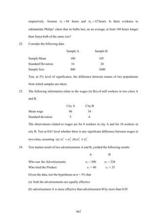 462
respectively. Assume 841 =σ hours and 672 =σ hours. Is there evidence to
substantiate Philips’ claim that its bulbs last, on an average, at least 180 hours longer
than Surya bulb of the same size?
22. Consider the following data:
Sample A Sample B
Sample Mean 100 105
Standard Deviation 16 24
Sample Size 800 1600
Test, at 5% level of significance, the difference between means of two populations
from which samples are taken.
23. The following information relate to the wages (in Rs) of mill workers in two cities A
and B.
City A City B
Mean wage 40 34
Standard deviation 5 6
The observations related to wages are for 8 workers in city A and for 10 workers in
city B. Test at 0.01 level whether there is any significant difference between wages in
two cities, assuming (a) 2
2
2
1 σσ = (b) 2
2
2
1 σσ =/
24. Test market result of two advertisements A and B, yielded the following results:
A B
Who saw the Advertisements n1 = 200 n2 = 220
Who tried the Product x1 = 40 x2 = 35
Given the data, test the hypotheses at α = 5% that
(a) both the advertisements are equally effective
(b) advertisement A is more effective than advertisement B by more than 0.05
 