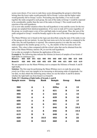 472
scores were drawn. If we were to rank these scores disregarding the group to which they
belong then the lower ranks would generally fall to Group 1 scores and the higher ranks
would generally fall to Group 2 scores. Proceeding one step further, if we were to add
together the ranks assigned to each group, the sum of the ranks in Group 1 would be expected
to be considerably smaller than the sum of the ranks in Group 2. This would result in the
rejection of the null hypothesis.
Let us now take another situation where the null hypothesis is true and the scores for the two
groups are sampled from identical populations. If we were to rank all N scores regardless of
the group, we would expect a mix of low and high ranks in each group. Thus, the sum of the
ranks assigned to Group 1 would be broadly equal to the sum of the ranks assigned to Group
2.
The Mann-Whitney test is based on the logic just described, using the sum of the ranks in one
of the groups as the test statistic. In case that sum turns out to be too small as compared to the
other sum, the null hypothesis is rejected. The common practice is to take the sum of the
ranks assigned to the smaller group, or if n1 = n2, the smaller of the two sums as the test
statistic. This value is then compared with the critical value that can be obtained from the
table of the Mann-Whitney statistic (Ws) to test the null hypothesis.
Let us take an example to illustrate the application of this test.
Example 6: The following data indicate the lifetime (in hours) of samples of two kinds of
light bulbs in continuous use:
Brand A 603 625 641 622 585 593 660 600 633 580 615 648
Brand B 620 640 646 620 652 639 590 646 631 669 610 619
We are required to use the Mann-Whitney test to compare the lifetimes of brands A and B
light bulbs.
Solution: The first step for performing the Mann-Whitney test is to rank the given data
jointly (as if they were one sample) in an increasing or decreasing order of magnitude. For
our data, we thus obtain the following array where we use the letters A and B to denote
whether the light bulb was from brand A or brand B.
Table 15.7. Ranking of light bulbs of brands A and B
Sample score Group Rank Sample
sco
re
Group Rank
580 A 1 625 A 13
585 A 2 631 B 14
590 B 3 633 A 15
593 A 4 639 B 16
600 A 5 640 B 17
603 A 6 641 A 18
610 B 7 646 B 19.5
615 A 8 646 B 19.5
619 B 9 648 A 21
620 B 10.5 652 B 22
620 B 10.5 660 A 23
 
