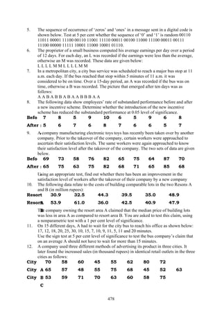 478
5. The sequence of occurrence of ‘zeros’ and ‘ones’ in a message sent in a digital code is
shown below. Test at 5 per cent whether the sequence of ‘0’ and ‘1’ is random 00110
11011 00001 11100 00110 11001 11110 00011 00100 11000 11100 00011 00111
11100 00000 11111 10001 11000 10001 01110.
6. The proprietor of a small business computed his average earnings per day over a period
of 12 days. For each day, an L was recorded if the earnings were less than the average,
otherwise an M was recorded. These data are given below:
L L L L M M L L L L M M
7. In a metropolitan city, a city bus service was scheduled to reach a major bus stop at 11
a.m. each day. If the bus reached that stop within 5 minutes of 11 a.m. it was
considered to be on time. Over a 15-day period, an A was recorded if the bus was on
time, otherwise a B was recorded. The picture that emerged after ten days was as
follows:
A A B A B B A B A A B B B A A
8. The following data show employees’ rate of substandard performance before and after
a new incentive scheme. Determine whether the introduction of the new incentive
scheme has reduced the substandard performance at 0.05 level of significance.
Befo
r
e
7 8 5 9 10 6 5 9 6 8
After 5 6 7 6 8 7 6 6 5 7
9. A company manufacturing electronic toys toys has recently been taken over by another
company. Prior to the takeover of the company, certain workers were approached to
ascertain their satisfaction levels. The same workers were again approached to know
their satisfaction level after the takeover of the company. The two sets of data are given
below.
Befo
r
e
69 73 58 76 82 65 75 64 87 70
After 65 75 63 75 82 68 71 65 85 68
Using an appropriate test, find out whether there has been an improvement in the
satisfaction level of workers after the takeover of their company by a new company
10. The following data relate to the costs of building comparable lots in the two Resons A
and B (in million rupees):
Resort
A
30.9 32.5 44.3 39.5 35.0 48.9
Resort
B
53.9 61.0 36.0 42.5 40.9 47.9
The company owning the resort area A claimed that the median price of building lots
was less in area A as compared to resort area B. You are asked to test this claim, using
a nonparametric test with a 1 per cent level of significance.
11. On 15 different days, A had to wait for the city bus to reach his office as shown below:
17, 12, 18, 20, 25, 30, 10, 15, 7, 10, 9, 11, 5, 11 and 20 minutes.
Use the sign test at 5 per cent level of significance to test the bus company’s claim that
on an average A should not have to wait for more than 15 minutes.
12. A company used three different methods of advertising its product in three cities. It
later found the increased sales (in thousand rupees) in identical retail outlets in the three
cities as follows:
City
A
70 58 60 45 55 62 80 72
City
B
65 57 48 55 75 68 45 52 63
City
C
53 59 71 70 63 60 58 75
 
