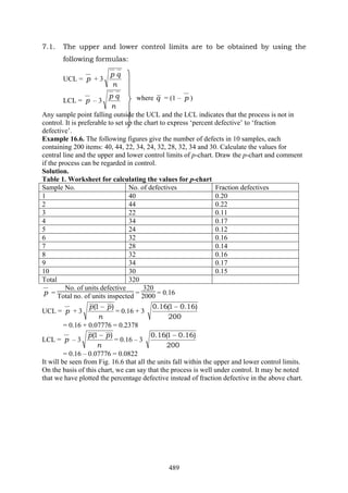 489
7.1. The upper and lower control limits are to be obtained by using the
following formulas:
UCL = p + 3
n
qp
LCL = p – 3
n
qp
Any sample point falling outside the UCL and the LCL indicates that the process is not in
control. It is preferable to set up the chart to express ‘percent defective’ to ‘fraction
defective’.
Example 16.6. The following figures give the number of defects in 10 samples, each
containing 200 items: 40, 44, 22, 34, 24, 32, 28, 32, 34 and 30. Calculate the values for
central line and the upper and lower control limits of p-chart. Draw the p-chart and comment
if the process can be regarded in control.
Solution.
Table 1. Worksheet for calculating the values for p-chart
Sample No. No. of defectives Fraction defectives
1 40 0.20
2 44 0.22
3 22 0.11
4 34 0.17
5 24 0.12
6 32 0.16
7 28 0.14
8 32 0.16
9 34 0.17
10 30 0.15
Total 320
p =
No. of units defective
Total no. of units inspected =
320
2000 = 0.16
UCL = p + 3
n
pp )1( −
= 0.16 + 3
200
)16.01(16.0 −
= 0.16 + 0.07776 = 0.2378
LCL = p – 3
n
pp )1( −
= 0.16 – 3
200
)16.01(16.0 −
= 0.16 – 0.07776 = 0.0822
It will be seen from Fig. 16.6 that all the units fall within the upper and lower control limits.
On the basis of this chart, we can say that the process is well under control. It may be noted
that we have plotted the percentage defective instead of fraction defective in the above chart.
where q = (1 – p )
 