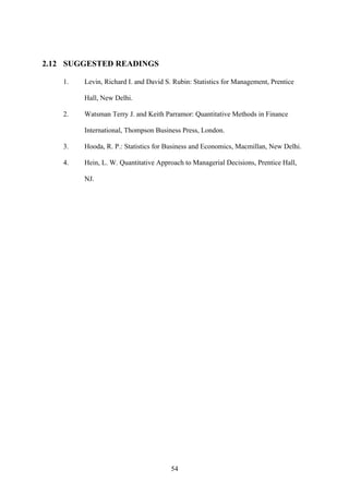 54
2.12 SUGGESTED READINGS
1. Levin, Richard I. and David S. Rubin: Statistics for Management, Prentice
Hall, New Delhi.
2. Watsman Terry J. and Keith Parramor: Quantitative Methods in Finance
International, Thompson Business Press, London.
3. Hooda, R. P.: Statistics for Business and Economics, Macmillan, New Delhi.
4. Hein, L. W. Quantitative Approach to Managerial Decisions, Prentice Hall,
NJ.
 
