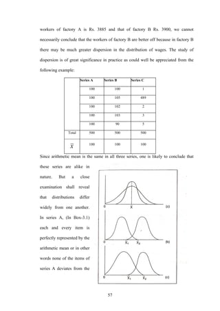 57
workers of factory A is Rs. 3885 and that of factory B Rs. 3900, we cannot
necessarily conclude that the workers of factory B are better off because in factory B
there may be much greater dispersion in the distribution of wages. The study of
dispersion is of great significance in practice as could well be appreciated from the
following example:
Series A Series B Series C
100 100 1
100 105 489
100 102 2
100 103 3
100 90 5
Total 500 500 500
x 100 100 100
Since arithmetic mean is the same in all three series, one is likely to conclude that
these series are alike in
nature. But a close
examination shall reveal
that distributions differ
widely from one another.
In series A, (In Box-3.1)
each and every item is
perfectly represented by the
arithmetic mean or in other
words none of the items of
series A deviates from the
 