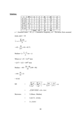 80
Solution:
x MVx dx f fdx fdX
2
cf
10 - 20 15 -3 18 -54 162 18
20 - 30 25 -2 30 -60 120 48
30 - 40 35 -1 40 -40 40 88
40-50 45=a 0 55 0 0 143
50 - 60 55 1 38 38 38 181
60 - 70 65 2 20 40 80 201
70 - 80 75 3 16 48 144 217
Total 217 -28 584
a = Assumed mean = 45, cf = Cumulative frequency, dx = Deviation from assumed
mean, and i = 10
i
N
fdx
ax ×+=
∑
71.4310
217
28
45 =×−=
Median= l1 )(
1
12
cm
f
ll
−
−
+
Where m = (N + 1)/2th
item
= (217 + 1)/2 = 109th
item
Median )88109(
55
4050
40 −
−
−=
21
55
10
40 ×+=
= 43.82
SD = 10
217
28
217
584
10
222
×⎟
⎠
⎞
⎜
⎝
⎛ −
−=×
⎟
⎟
⎠
⎞
⎜
⎜
⎝
⎛
−
∑
∑
∑
∑
f
fd
f
fd xx
= 4.16100.016-2.69 =×
Skewness = 3 (Mean - Median)
= 3 (43.71 - 43.82)
= 3 x -0.011
 