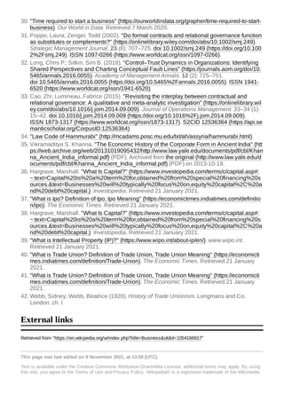 Retrieved from "https://en.wikipedia.org/w/index.php?title=Business&oldid=1054166917"
This page was last edited on 8 November 2021, at 13:08 (UTC).
Text is available under the Creative Commons Attribution-ShareAlike License; additional terms may apply. By using
this site, you agree to the Terms of Use and Privacy Policy. Wikipedia® is a registered trademark of the Wikimedia
30. "Time required to start a business" (https://ourworldindata.org/grapher/time-required-to-start-
business). Our World in Data. Retrieved 7 March 2020.
31. Poppo, Laura; Zenger, Todd (2002). "Do formal contracts and relational governance function
as substitutes or complements?" (https://onlinelibrary.wiley.com/doi/abs/10.1002/smj.249).
Strategic Management Journal. 23 (8): 707–725. doi:10.1002/smj.249 (https://doi.org/10.100
2%2Fsmj.249). ISSN 1097-0266 (https://www.worldcat.org/issn/1097-0266).
32. Long, Chris P.; Sitkin, Sim B. (2018). "Control–Trust Dynamics in Organizations: Identifying
Shared Perspectives and Charting Conceptual Fault Lines" (https://journals.aom.org/doi/10.
5465/annals.2016.0055). Academy of Management Annals. 12 (2): 725–751.
doi:10.5465/annals.2016.0055 (https://doi.org/10.5465%2Fannals.2016.0055). ISSN 1941-
6520 (https://www.worldcat.org/issn/1941-6520).
33. Cao, Zhi; Lumineau, Fabrice (2015). "Revisiting the interplay between contractual and
relational governance: A qualitative and meta-analytic investigation" (https://onlinelibrary.wil
ey.com/doi/abs/10.1016/j.jom.2014.09.009). Journal of Operations Management. 33–34 (1):
15–42. doi:10.1016/j.jom.2014.09.009 (https://doi.org/10.1016%2Fj.jom.2014.09.009).
ISSN 1873-1317 (https://www.worldcat.org/issn/1873-1317). S2CID 12536364 (https://api.se
manticscholar.org/CorpusID:12536364).
34. "Law Code of Hammurabi" (http://mcadams.posc.mu.edu/txt/ah/assyria/hammurabi.html).
35. Vikramaditya S. Khanna. "The Economic History of the Corporate Form in Ancient India" (htt
ps://web.archive.org/web/20131019095432/http://www.law.yale.edu/documents/pdf/cbl/Khan
na_Ancient_India_informal.pdf) (PDF). Archived from the original (http://www.law.yale.edu/d
ocuments/pdf/cbl/Khanna_Ancient_India_informal.pdf) (PDF) on 2013-10-19.
36. Hargrave, Marshall. "What Is Capital?" (https://www.investopedia.com/terms/c/capital.asp#:
~:text=Capital%20is%20a%20term%20for,obtained%20from%20special%20financing%20s
ources.&text=Businesses%20will%20typically%20focus%20on,equity%20capital%2C%20a
nd%20debt%20capital.). Investopedia. Retrieved 21 January 2021.
37. "What is Ipo? Definition of Ipo, Ipo Meaning" (https://economictimes.indiatimes.com/definitio
n/ipo). The Economic Times. Retrieved 21 January 2021.
38. Hargrave, Marshall. "What Is Capital?" (https://www.investopedia.com/terms/c/capital.asp#:
~:text=Capital%20is%20a%20term%20for,obtained%20from%20special%20financing%20s
ources.&text=Businesses%20will%20typically%20focus%20on,equity%20capital%2C%20a
nd%20debt%20capital.). Investopedia. Retrieved 21 January 2021.
39. "What is Intellectual Property (IP)?" (https://www.wipo.int/about-ip/en/). www.wipo.int.
Retrieved 21 January 2021.
40. "What is Trade Union? Definition of Trade Union, Trade Union Meaning" (https://economicti
mes.indiatimes.com/definition/Trade-Union). The Economic Times. Retrieved 21 January
2021.
41. "What is Trade Union? Definition of Trade Union, Trade Union Meaning" (https://economicti
mes.indiatimes.com/definition/Trade-Union). The Economic Times. Retrieved 21 January
2021.
42. Webb, Sidney; Webb, Beatrice (1920). History of Trade Unionism. Longmans and Co.
London. ch. I
External links
 