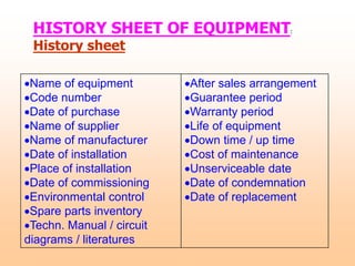 HISTORY SHEET OF EQUIPMENT:
History sheet
Name of equipment
Code number
Date of purchase
Name of supplier
Name of manufacturer
Date of installation
Place of installation
Date of commissioning
Environmental control
Spare parts inventory
Techn. Manual / circuit
diagrams / literatures
After sales arrangement
Guarantee period
Warranty period
Life of equipment
Down time / up time
Cost of maintenance
Unserviceable date
Date of condemnation
Date of replacement
 