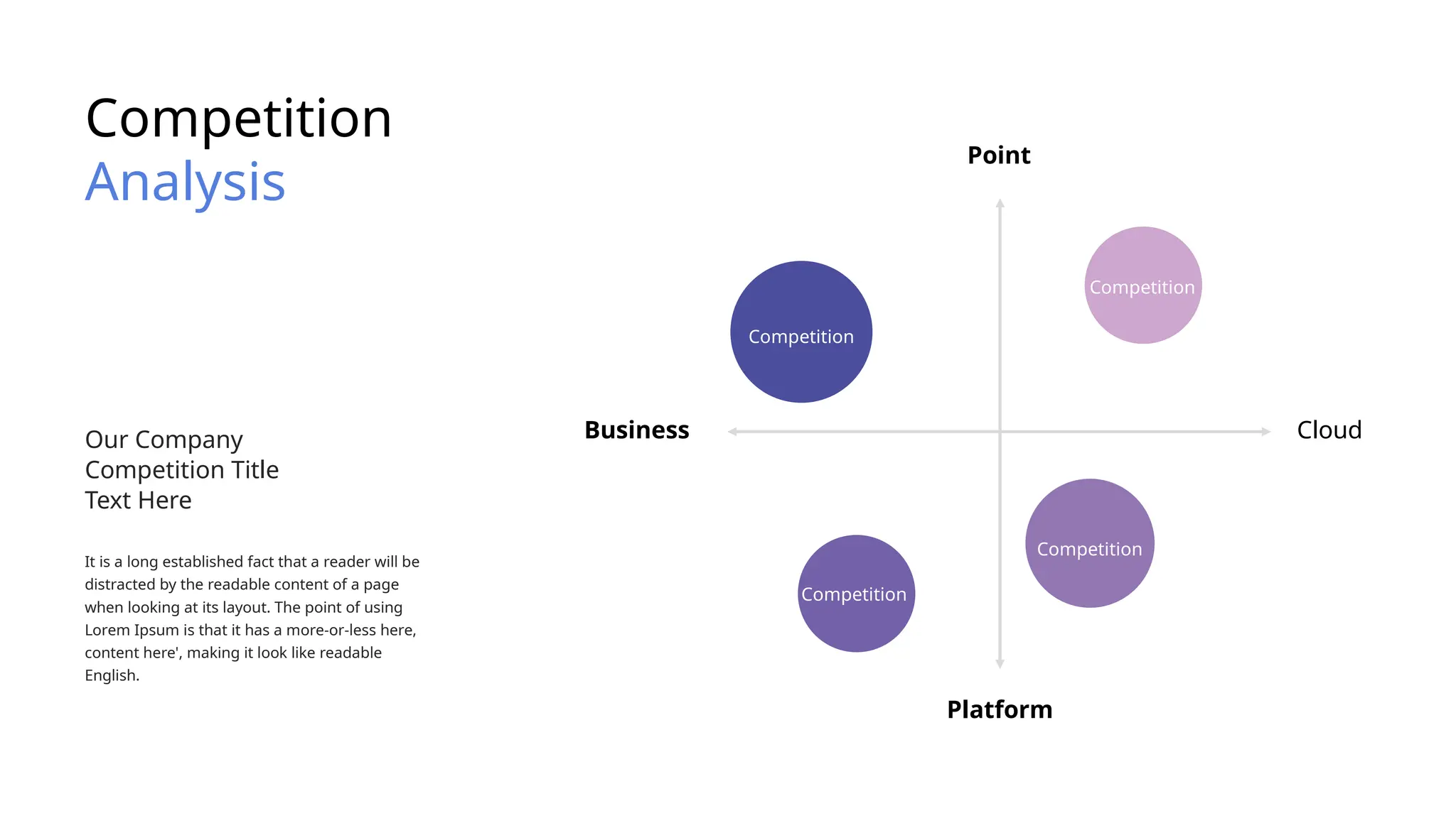 Cloud
Business
Point
Platform
Competition
Competition
Competition
Competition
Competition
Analysis
It is a long established fact that a reader will be
distracted by the readable content of a page
when looking at its layout. The point of using
Lorem Ipsum is that it has a more-or-less here,
content here', making it look like readable
English.
Our Company
Competition Title
Text Here
 