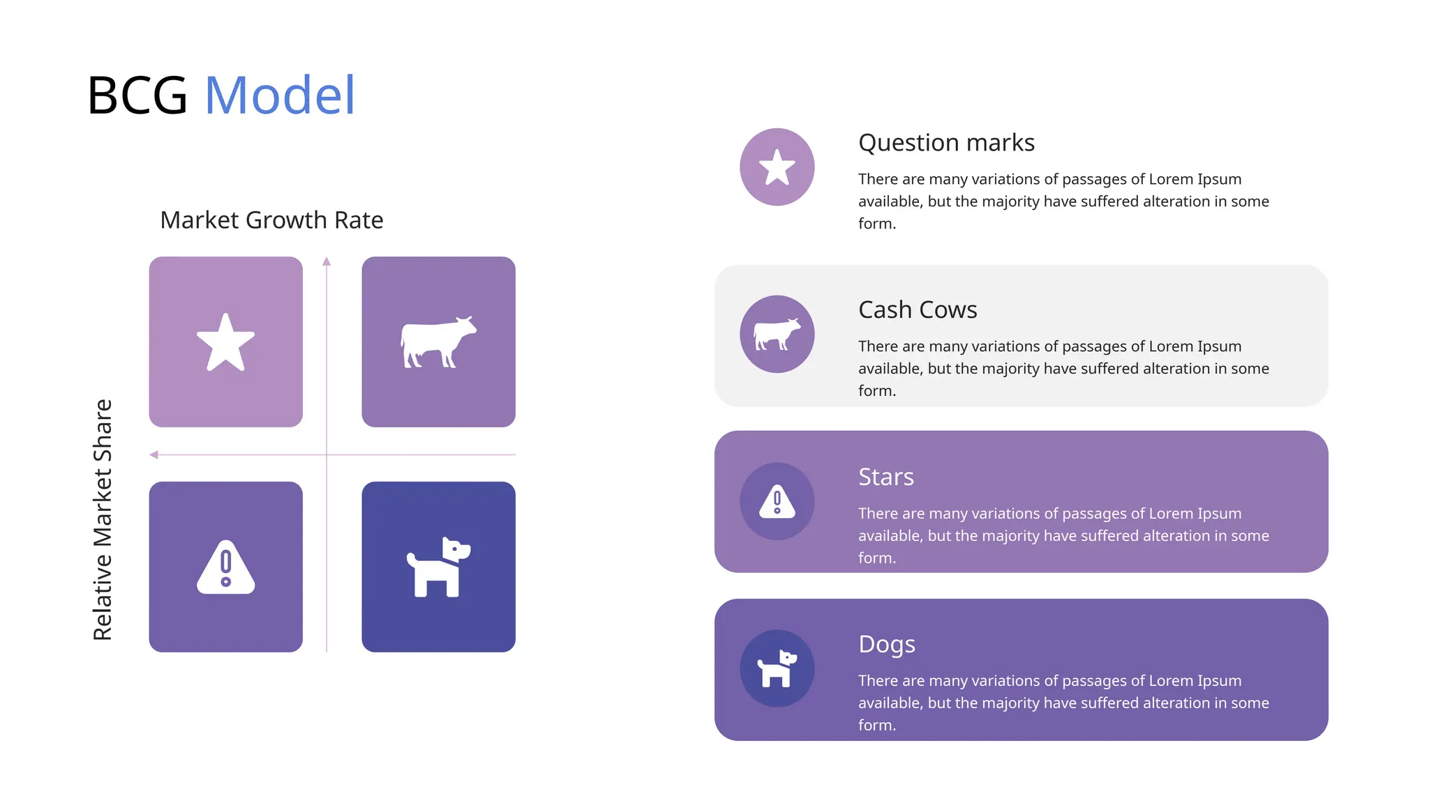 BCG Model
Market Growth Rate
Relative
Market
Share
Question marks
There are many variations of passages of Lorem Ipsum
available, but the majority have suffered alteration in some
form.
Cash Cows
There are many variations of passages of Lorem Ipsum
available, but the majority have suffered alteration in some
form.
Stars
There are many variations of passages of Lorem Ipsum
available, but the majority have suffered alteration in some
form.
Dogs
There are many variations of passages of Lorem Ipsum
available, but the majority have suffered alteration in some
form.
 