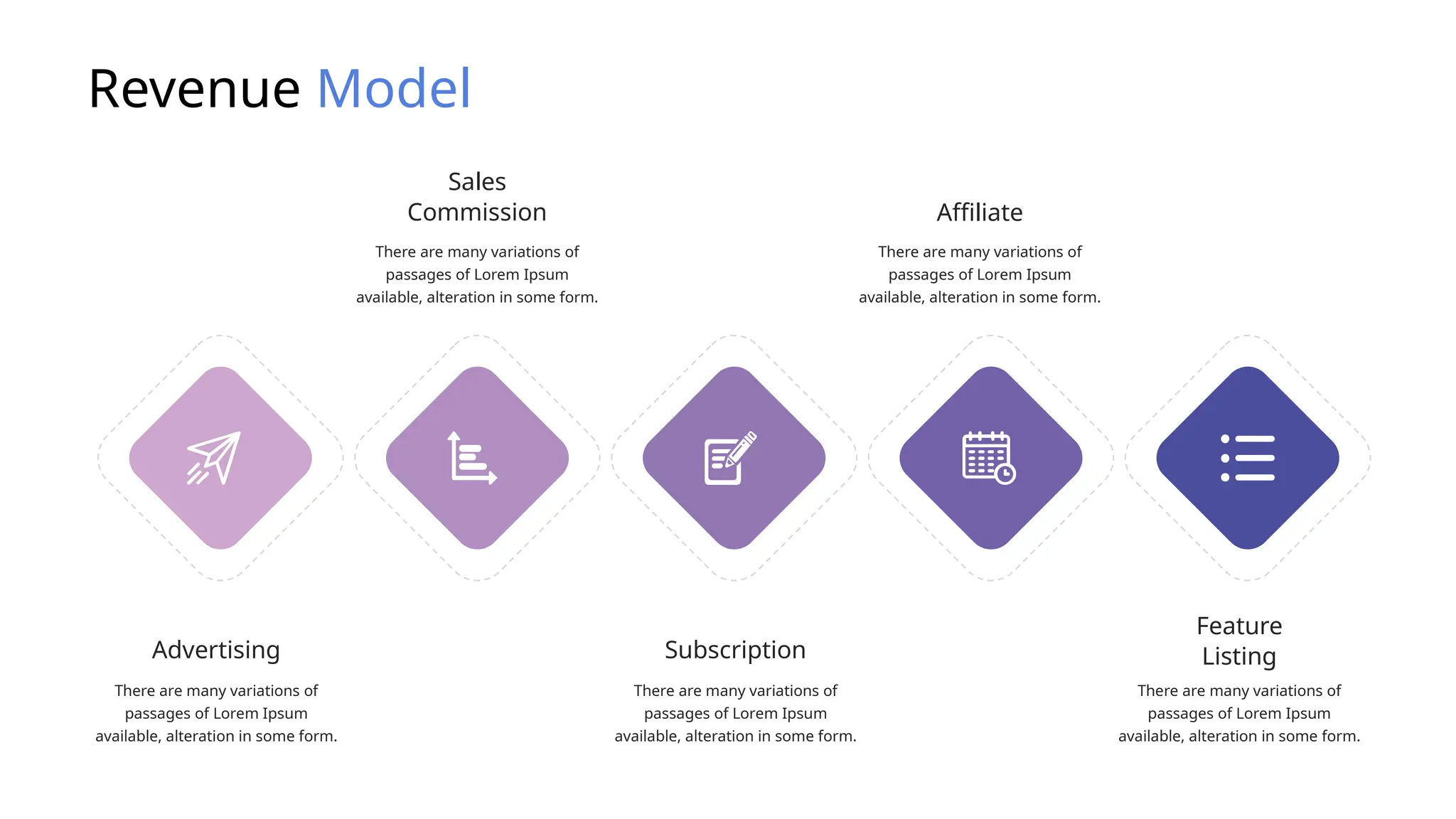 Revenue Model
Advertising
There are many variations of
passages of Lorem Ipsum
available, alteration in some form.
Sales
Commission
There are many variations of
passages of Lorem Ipsum
available, alteration in some form.
Affiliate
There are many variations of
passages of Lorem Ipsum
available, alteration in some form.
Subscription
There are many variations of
passages of Lorem Ipsum
available, alteration in some form.
Feature
Listing
There are many variations of
passages of Lorem Ipsum
available, alteration in some form.
 