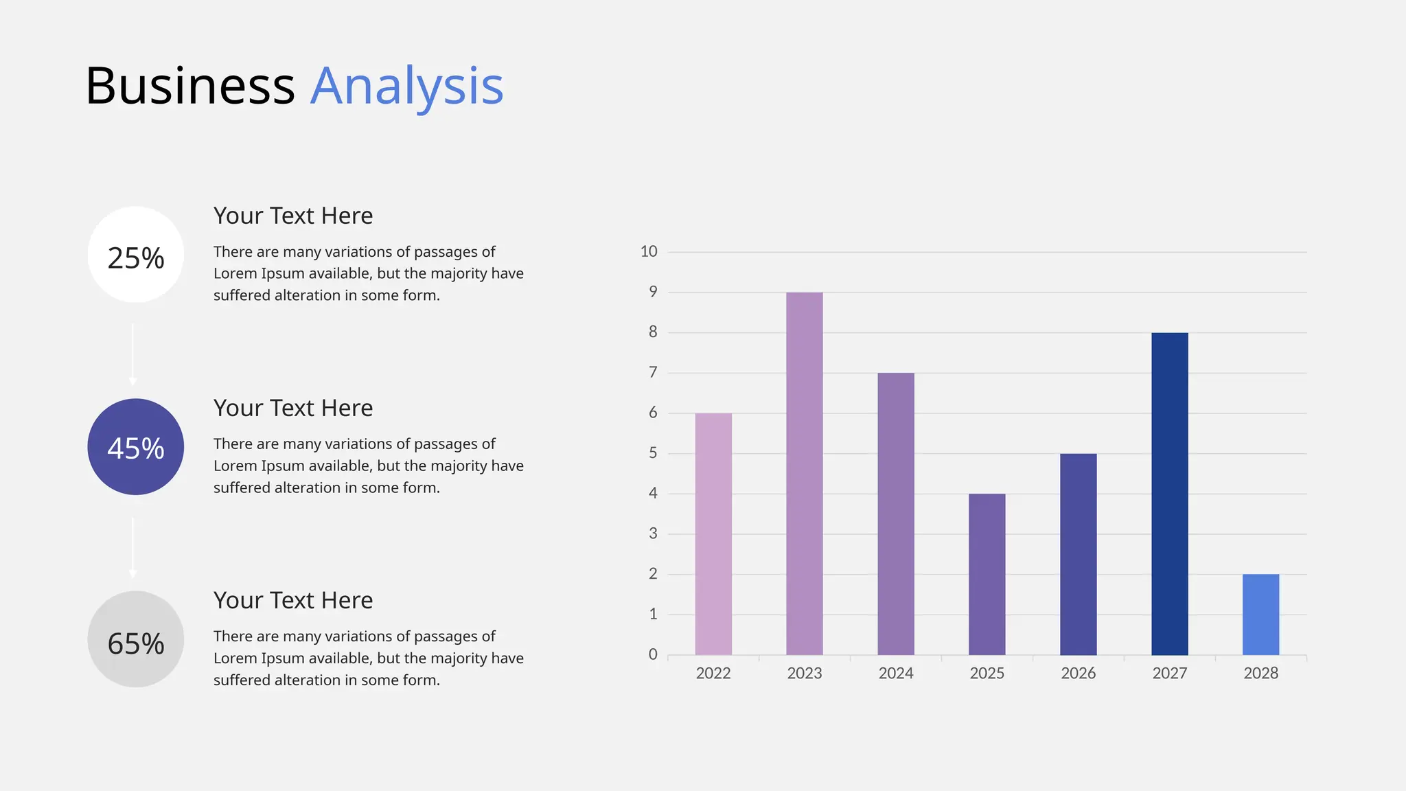 Business Analysis
2022 2023 2024 2025 2026 2027 2028
0
1
2
3
4
5
6
7
8
9
10
Your Text Here
There are many variations of passages of
Lorem Ipsum available, but the majority have
suffered alteration in some form.
Your Text Here
There are many variations of passages of
Lorem Ipsum available, but the majority have
suffered alteration in some form.
Your Text Here
There are many variations of passages of
Lorem Ipsum available, but the majority have
suffered alteration in some form.
25%
45%
65%
 