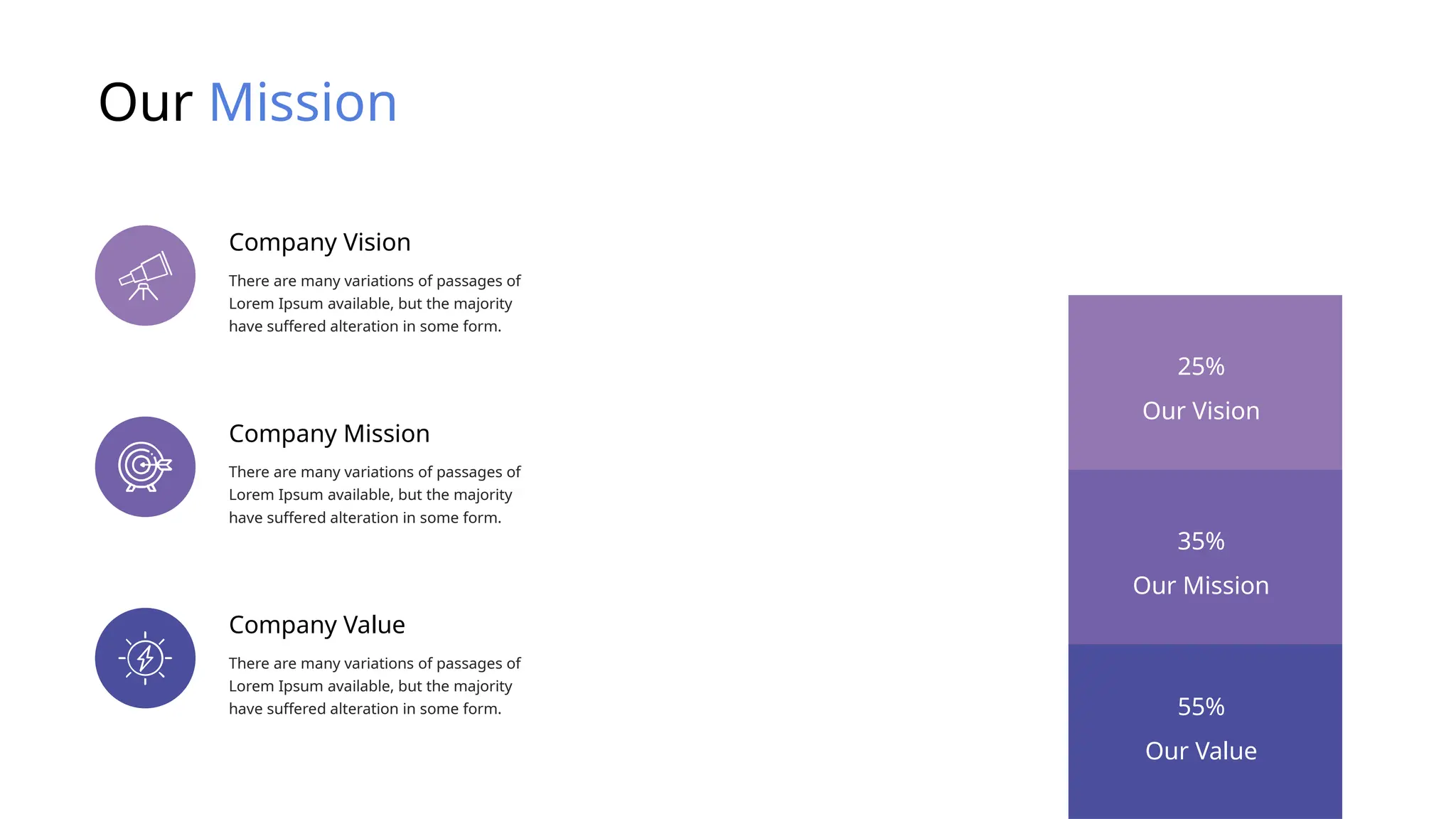Our Mission
There are many variations of passages of
Lorem Ipsum available, but the majority
have suffered alteration in some form.
Company Vision
There are many variations of passages of
Lorem Ipsum available, but the majority
have suffered alteration in some form.
Company Mission
There are many variations of passages of
Lorem Ipsum available, but the majority
have suffered alteration in some form.
Company Value
Our Vision
Our Mission
Our Value
25%
35%
55%
 
