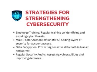 Finance Cybersecurity | The Importance of Cybersecurity in the ...