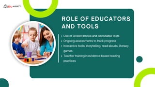 Use of leveled books and decodable texts
Ongoing assessments to track progress
Interactive tools: storytelling, read-alouds, literacy
games
Teacher training in evidence-based reading
practices
ROLE OF EDUCATORS
AND TOOLS
 