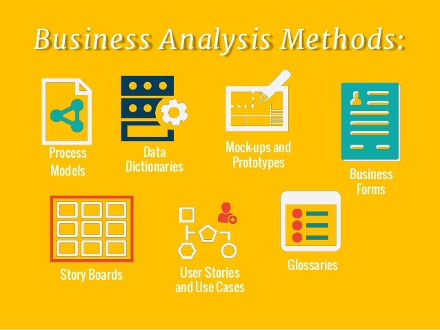 a business analysis techniques Before we look at the methods and techniques of data analysis, lets first define what data analysis is data analysis is the collecting and organizing of data so that a researcher can come to a . a business analysis techniques Before we look at the methods and techniques of data analysis, lets first define what data analysis is data analysis is the collecting and organizing of data so that a researcher can come to a .