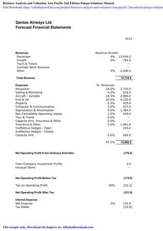 Qantas Airways Ltd
Forecast Financial Statements
2012
Revenues Revenue Growth
Passenger 4% 12,494.0
Freight 2% 784.0
Tours & Travel -
Contract Work Revenue -
Other 4% 2,446.0
Total Revenue 15,724.0
Expenses % Revenues
Manpower 24.0% 3,774.0
Selling & Marketing 4.0% 635.0
Aircraft - Variable 18.5% 2,980.0
Fuel & Oil 26.0% 4,220.0
Property 2.5% 429.0
Computer & Communication 3.0% 437.0
Depreciation & Amortisation 9.0% 1,384.0
Non Cancellable Operating Leases 3.5% 549.0
Tour & Travel 0.0% -
Capacity Hire, Insurance & Other 0.0% -
Insurance & Other 5.0% 1,061.0
Ineffective Hedges - Open 165.0
Ineffective Hedges - Closed -
Capacity Hire 2.0% 266.0
97.5% 15,900.0
Net Operating Profit From Ordinary Activities (176.0)
Inter-Company investment Profits 2.0
Unusual Items -
Net Operating Profit Before Tax (174.0)
Tax on Operating Profit 30% (52.2)
Net Operating Profit After Tax (121.8)
Interest Expense
Net Expense 3% 176.0
Tax Shelter (52.8)
Business Analysis and Valuation Asia Pacific 2nd Edition Palepu Solutions Manual
Full Download: https://alibabadownload.com/product/business-analysis-and-valuation-asia-pacific-2nd-edition-palepu-solution
This sample only, Download all chapters at: AlibabaDownload.com
 