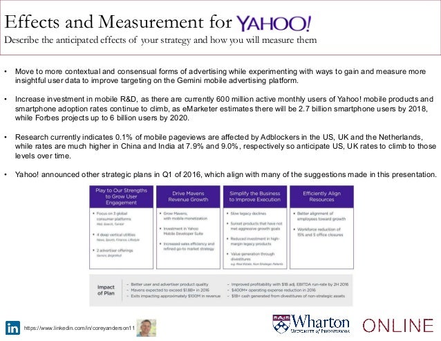 business analytics capstone