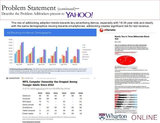 business analytics capstone