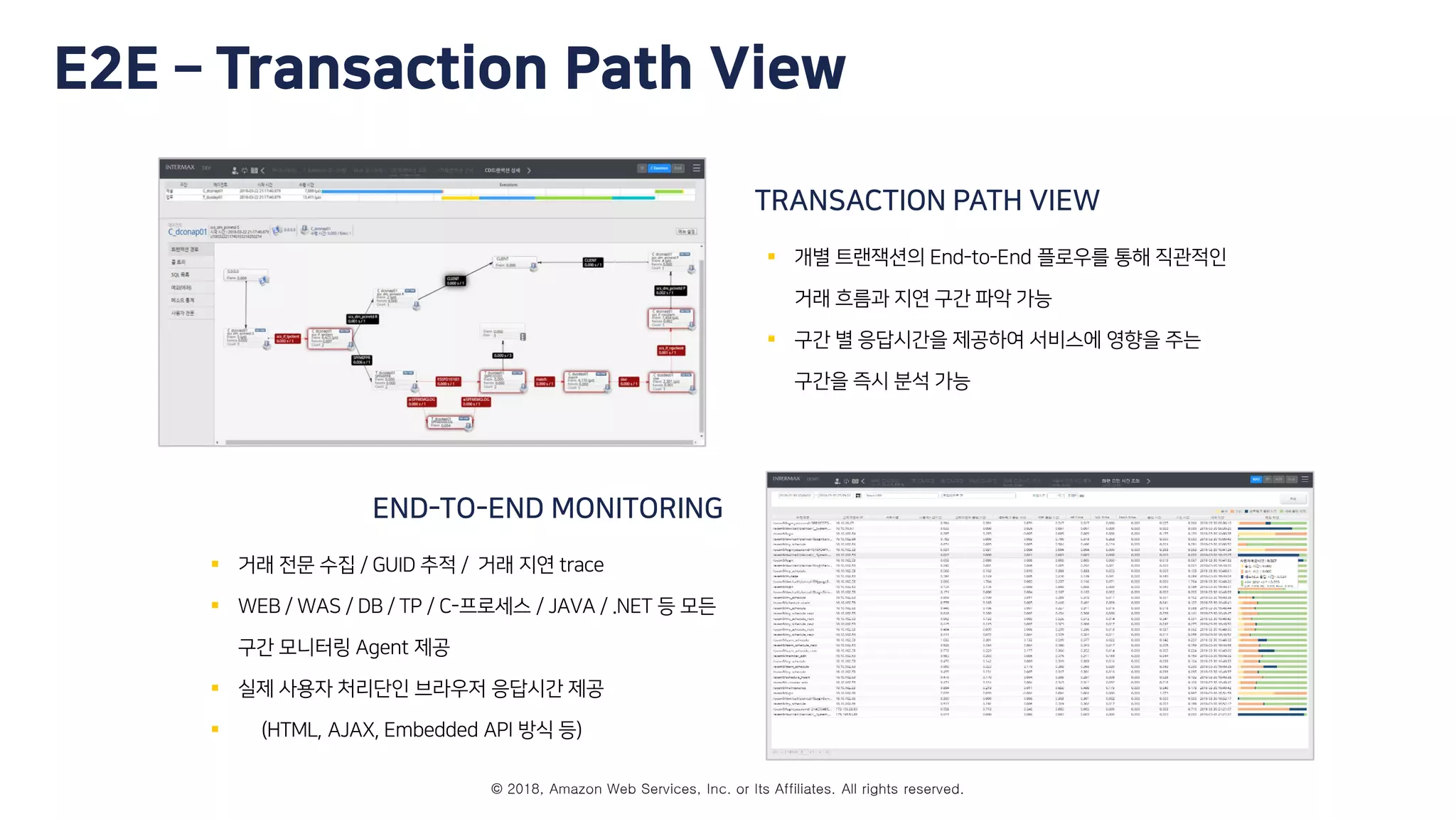 © 2018, Amazon Web Services, Inc. or Its Affiliates. All rights reserved.
E2E – Transaction Path View
 개별 트랜잭션의 End-to-End 플로우를 통해 직관적인
거래 흐름과 지연 구간 파악 가능
 구간 별 응답시간을 제공하여 서비스에 영향을 주는
구간을 즉시 분석 가능
TRANSACTION PATH VIEW
 거래 전문 수집 / GUID 추적 / 거래 지연 trace
 WEB / WAS / DB / TP / C-프로세스 / JAVA / .NET 등 모든
구간 모니터링 Agent 제공
 실제 사용자 처리단인 브라우저 응답시간 제공
 (HTML, AJAX, Embedded API 방식 등)
END-TO-END MONITORING
 