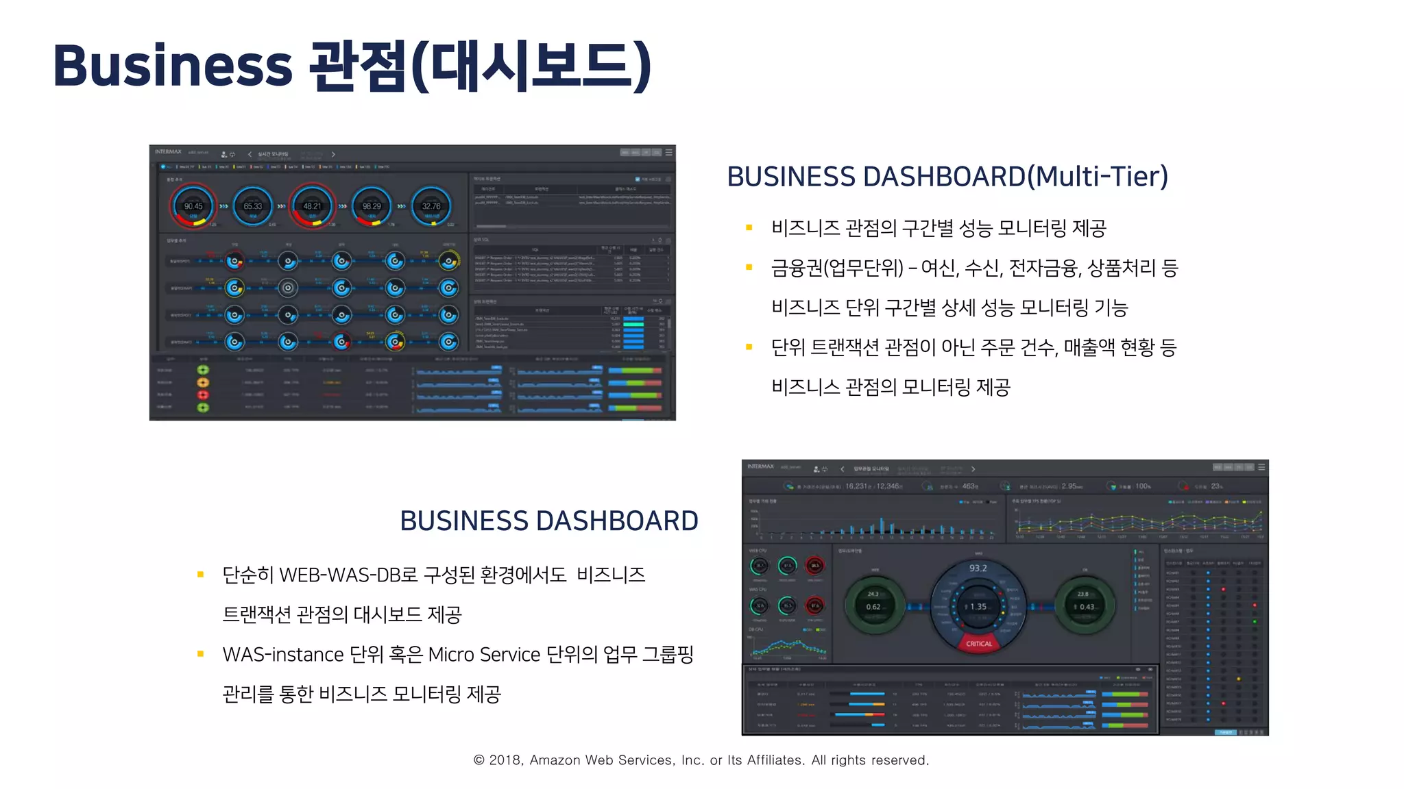 © 2018, Amazon Web Services, Inc. or Its Affiliates. All rights reserved.
Business 관점(대시보드)
 비즈니즈 관점의 구간별 성능 모니터링 제공
 금융권(업무단위) – 여신, 수신, 전자금융, 상품처리 등
비즈니즈 단위 구간별 상세 성능 모니터링 기능
 단위 트랜잭션 관점이 아닌 주문 건수, 매출액 현황 등
비즈니스 관점의 모니터링 제공
BUSINESS DASHBOARD(Multi-Tier)
 단순히 WEB-WAS-DB로 구성된 환경에서도 비즈니즈
트랜잭션 관점의 대시보드 제공
 WAS-instance 단위 혹은 Micro Service 단위의 업무 그룹핑
관리를 통한 비즈니즈 모니터링 제공
BUSINESS DASHBOARD
 