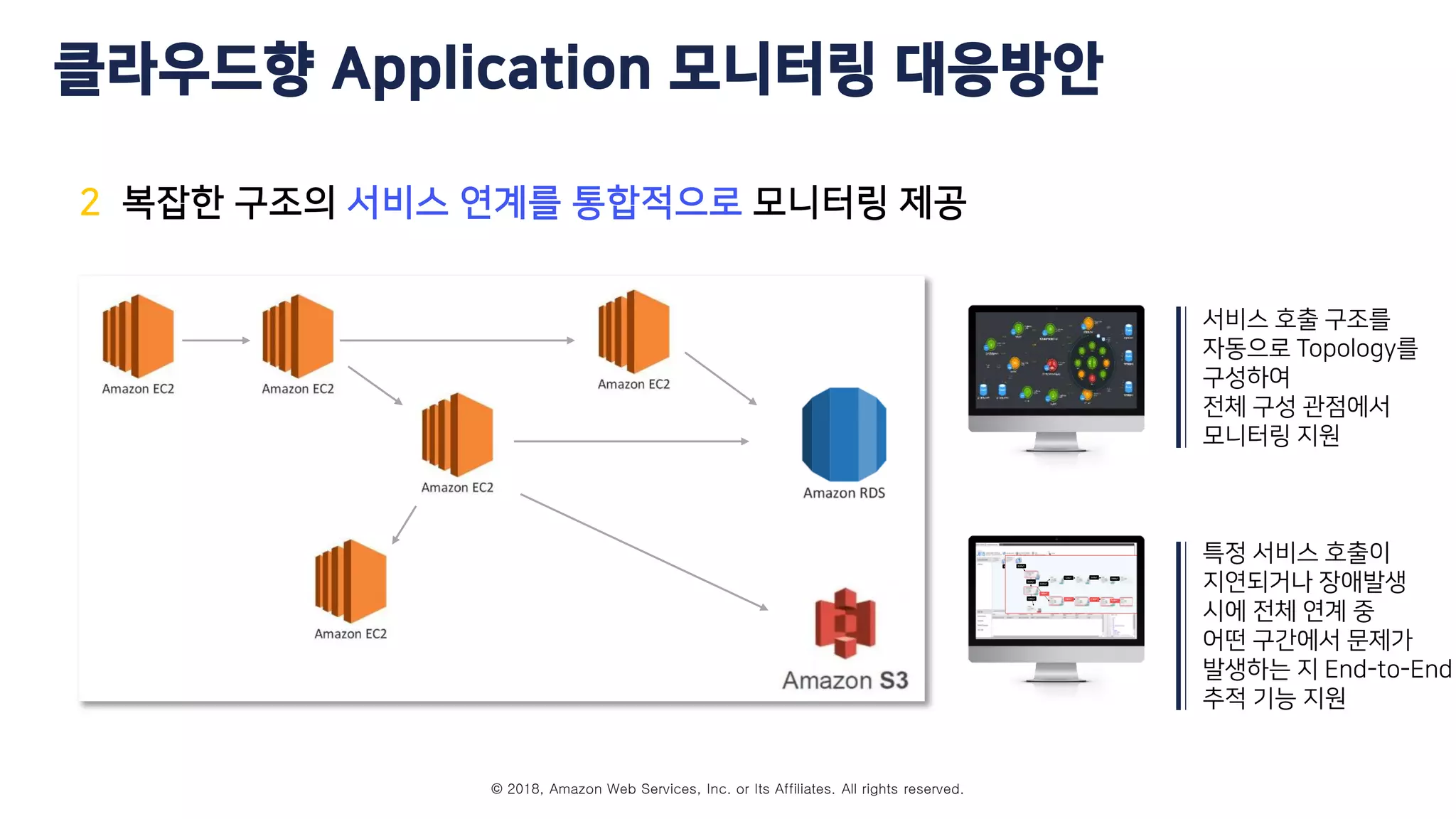 © 2018, Amazon Web Services, Inc. or Its Affiliates. All rights reserved.
클라우드향 Application 모니터링 대응방안
2 복잡한 구조의 서비스 연계를 통합적으로 모니터링 제공
0.000s/1
8.329s/1
8.229s/1
0.247s/1
7.825s/1
0.246s/1
7.823s/1
0.070s/1
0.060s/1
7.820s/1
7.618s/10.000s/1
8.329s/1
8.229s/1
0.247s/1
7.825s/1
0.246s/1
7.823s/1
0.070s/1
0.060s/1
7.820s/1
7.618s/1
서비스 호출 구조를
자동으로 Topology를
구성하여
전체 구성 관점에서
모니터링 지원
특정 서비스 호출이
지연되거나 장애발생
시에 전체 연계 중
어떤 구간에서 문제가
발생하는 지 End-to-End
추적 기능 지원
 