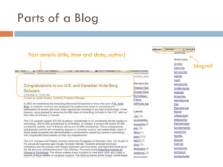 Parts of a Blog blogroll Post details (title, time and date, author) 