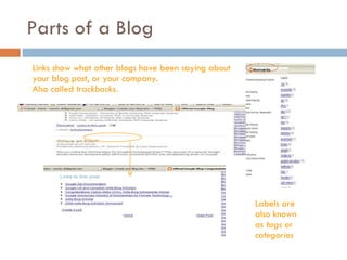 Parts of a Blog Labels are also known as  tags  or  categories Links show what other blogs have been saying about your blog post, or your company. Also called  trackbacks . 