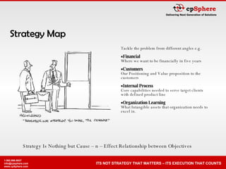 Strategy Map Strategy Is Nothing but Cause – n – Effect Relationship between Objectives Tackle the problem from different angles e.g. Financial Where we want to be financially in five years Customers Our Positioning and Value proposition to the customers Internal Process  Core capabilities needed to serve target clients with defined product line Organization Learning What Intangible assets that organization needs to excel in. 