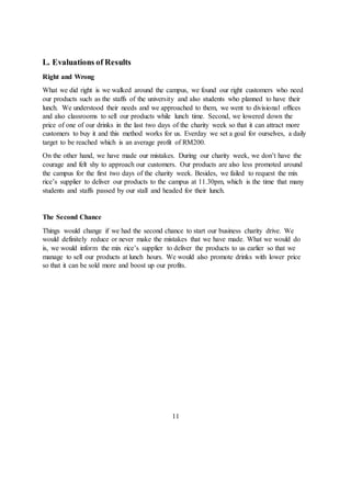 L. Evaluations of Results
Right and Wrong
What we did right is we walked around the campus, we found our right customers who need
our products such as the staffs of the university and also students who planned to have their
lunch. We understood their needs and we approached to them, we went to divisional offices
and also classrooms to sell our products while lunch time. Second, we lowered down the
price of one of our drinks in the last two days of the charity week so that it can attract more
customers to buy it and this method works for us. Everday we set a goal for ourselves, a daily
target to be reached which is an average profit of RM200.
On the other hand, we have made our mistakes. During our charity week, we don’t have the
courage and felt shy to approach our customers. Our products are also less promoted around
the campus for the first two days of the charity week. Besides, we failed to request the mix
rice’s supplier to deliver our products to the campus at 11.30pm, which is the time that many
students and staffs passed by our stall and headed for their lunch.
The Second Chance
Things would change if we had the second chance to start our business charity drive. We
would definitely reduce or never make the mistakes that we have made. What we would do
is, we would inform the mix rice’s supplier to deliver the products to us earlier so that we
manage to sell our products at lunch hours. We would also promote drinks with lower price
so that it can be sold more and boost up our profits.
11
 