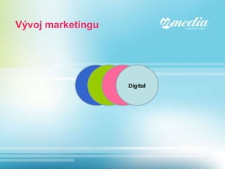 Digital Vývoj marketingu 