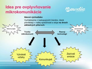 Ideové východisko Vychádzame z nastupujúcich trendov, ktoré prevládajú v našej spoločnosti a stoja  na dvoch základných pilieroch: Idea pre ovplyvňovanie mikrokomunikácie Tvorba mikrokomunít Rozvoj technológií Aktívne žiješ Zanechávaš stopu Vytváraš vzťahy Komunikuješ Zazívaš emócie 