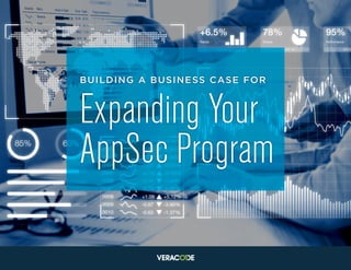 BUILDING A BUSINESS CASE FOR
Expanding Your
AppSec Program
 