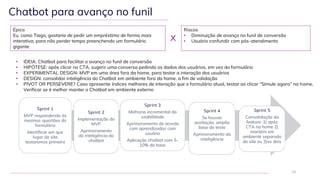 Chatbot para avanço no funil
10
Riscos
• Diminuição de avanço no funil de conversão
• Usuário confundir com pós-atendimento
• IDEIA: Chatbot para facilitar o avanço no funil de conversão
• HIPÓTESE: após clicar no CTA, sugerir uma conversa pedindo os dados dos usuários, em vez do formulário
• EXPERIMENTAL DESIGN: MVP em uma área fora da home, para testar a interação dos usuários
• DESIGN: consolidar inteligência do Chatbot em ambiente fora da home, a fim de validação
• PIVOT OR PERSEVERE? Caso apresente índices melhores de interação que o formulário atual, testar ao clicar “Simule agora” na home.
Verificar se é melhor manter o Chatbot em ambiente externo
Épico
Eu, como Tiago, gostaria de pedir um empréstimo de forma mais
interativa, para não perder tempo preenchendo um formulário
gigante
Sprint 1
MVP respondendo às
mesmas questões do
formulário
Identificar em que
lugar do site
testaremos primeiro
Sprint 2
Implementação do
MVP
Aprimoramento
da inteligência do
chatbot
Sprint 3
Melhoria incremental da
usabilidade
Aprimoramento de acordo
com aprendizados com
usuário
Aplicação chatbot com 5-
10% da base
Sprint 4
Se houver
aceitação, amplia
base do teste
Aprimoramento da
inteligência
Sprint 5
Consolidação da
feature: 1) após
CTA na home 2)
mantém em
ambiente separado
do site ou 3)os dois
X
 