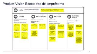 Product Vision Board: site de empréstimo
5
 