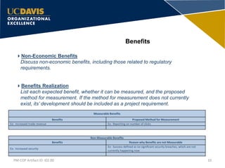 Benefits
10PM-COP Artifact ID: I02.00
Non-Economic Benefits
Discuss non-economic benefits, including those related to regulatory
requirements.
Benefits Realization
List each expected benefit, whether it can be measured, and the proposed
method for measurement. If the method for measurement does not currently
exist, its’ development should be included as a project requirement.
Measurable Benefits
Benefits Proposed Method for Measurement
Ex: Increased trade revenue Ex: Reporting on number of clicks
Non-Measurable Benefits
Benefits Reason why Benefits are not Measurable
Ex: Increased security
Ex: Success defined as no significant security breaches, which are not
currently happening now
 