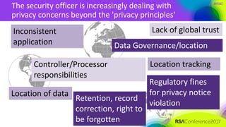 #RSAC
The security officer is increasingly dealing with
privacy concerns beyond the 'privacy principles'
Lack of global trustInconsistent
application Data Governance/location
Controller/Processor
responsibilities
Location of data
Regulatory fines
for privacy notice
violation
Retention, record
correction, right to
be forgotten
Location tracking
 