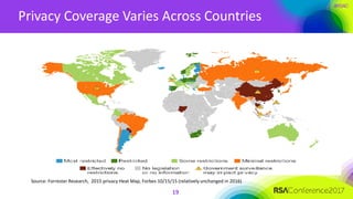 #RSAC
Privacy Coverage Varies Across Countries
19
Source: Forrester Research, 2015 privacy Heat Map, Forbes 10/15/15 (relatively unchanged in 2016)
 