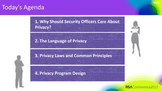 #RSAC
4. Privacy Program Design
3. Privacy Laws and Common Principles
1. Why Should Security Officers Care About
Privacy?
...