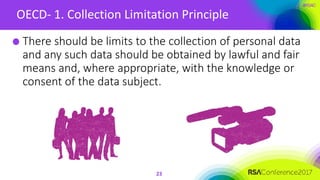 #RSAC
OECD- 1. Collection Limitation Principle
23
There should be limits to the collection of personal data
and any such data should be obtained by lawful and fair
means and, where appropriate, with the knowledge or
consent of the data subject.
 