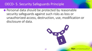 #RSAC
OECD- 5. Security Safeguards Principle
27
Personal data should be protected by reasonable
security safeguards against such risks as loss or
unauthorized access, destruction, use, modification or
disclosure of data.
 