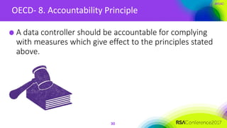 #RSAC
OECD- 8. Accountability Principle
30
A data controller should be accountable for complying
with measures which give effect to the principles stated
above.
 