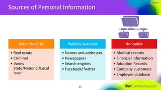 #RSAC
Sources of Personal Information
35
Public Records
• Real estate
• Criminal
• Varies
State/National/Local
level
Publicly Available
• Names and addresses
• Newspapers
• Search engines
• Facebook/Twitter
Nonpublic
• Medical records
• Financial information
• Adoption Records
• Company customers
• Employee database
 
