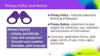 #RSAC
Privacy Policy and Notice
Privacy Policy – Internal statement
directing employees
Privacy Notice- statement to data
subject for collection, use, retention
and disclosure of information
Contracts, application forms, web
pages, terms of use, Icons, signs,
brochures
38
PRIVACY NOTICE
• Initially, periodically
• Clear and conspicuous
• Accurate and complete
• Readable, plain language
 