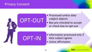 #RSAC
Privacy Consent
• Processed unless data
subject objects
• Box pre-checked to accept
or check box to opt-out
OPT-OUT
• Information processed only if
data subject agrees
• Active affirmation
OPT-IN
39
 