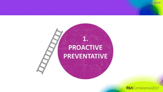 #RSAC
1.
PROACTIVE
PREVENTATIVE
 