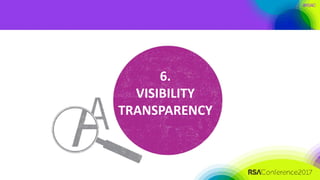 #RSAC
6.
VISIBILITY
TRANSPARENCY
 