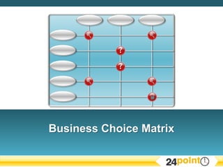 Business Choice Matrix
 