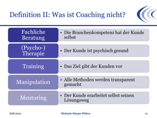 Definition II: Was ist Coaching nicht? Juli 2011 Melanie Harps-Pötter 
